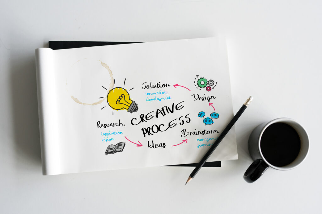 mindful journaling